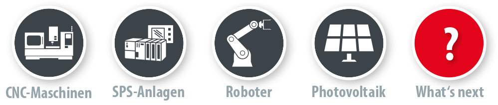what's next - BVS Industrie-Elektronik