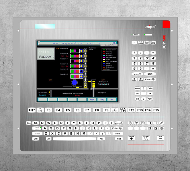 Guitti retrofit - BVS Industrie-Elektronik