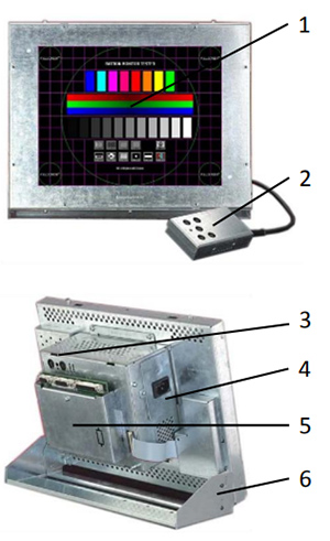 unipo ufp industrie ersatzmonitor